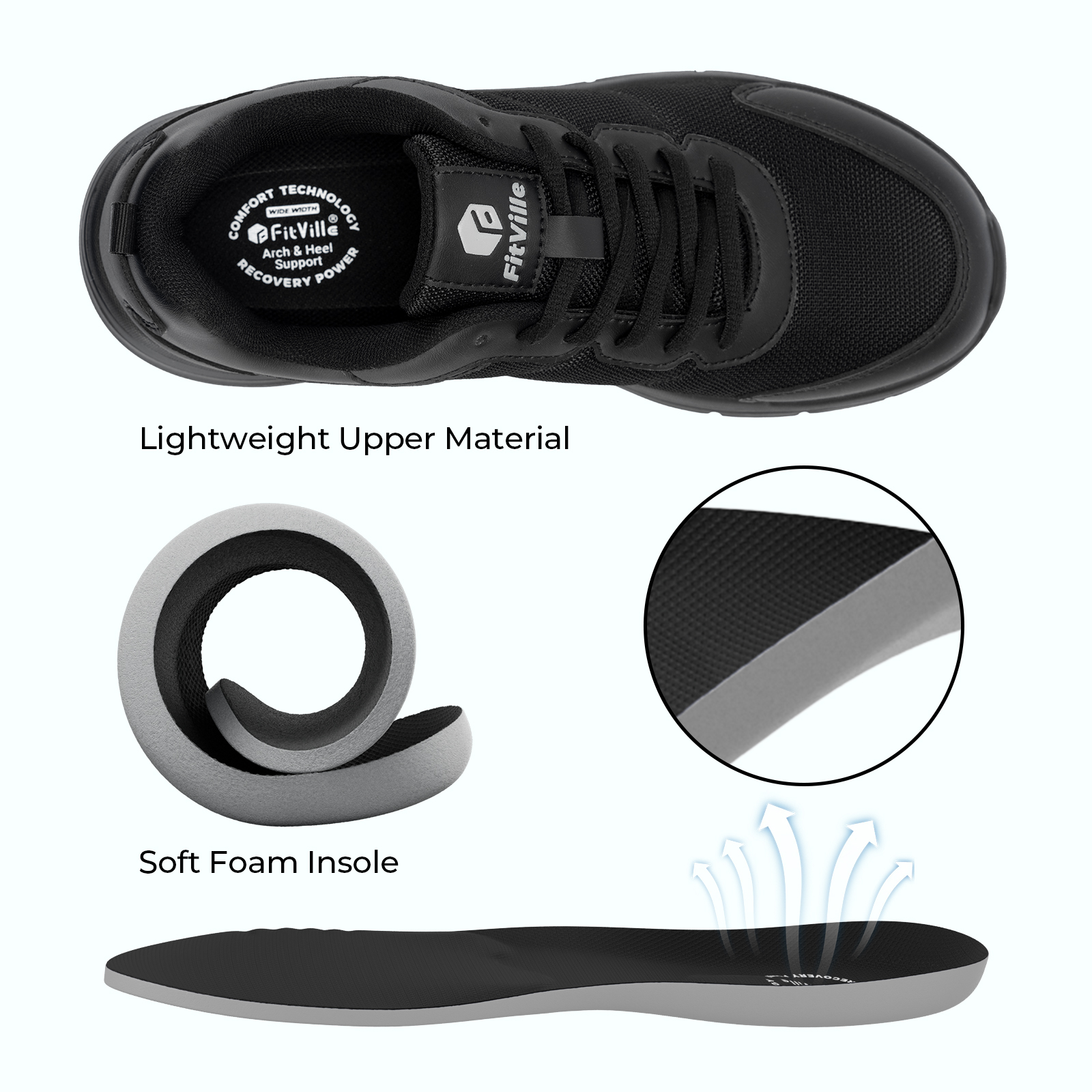 FitVille Men's Walking Shoes W - Men'S Shoes For Plantar Fasciitis recension och pris