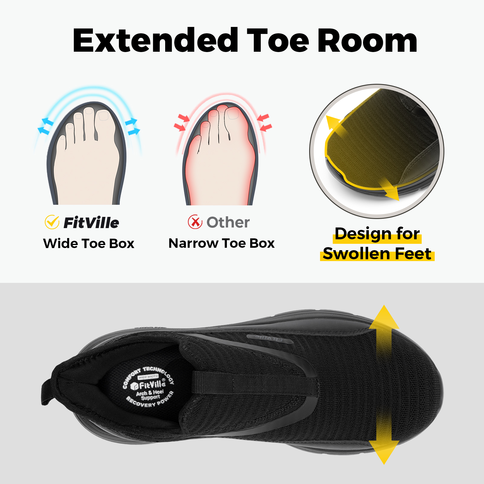 Fitville Wide Men's Shoes Fitn - Men'S Shoes For Plantar Fasciitis recension och pris