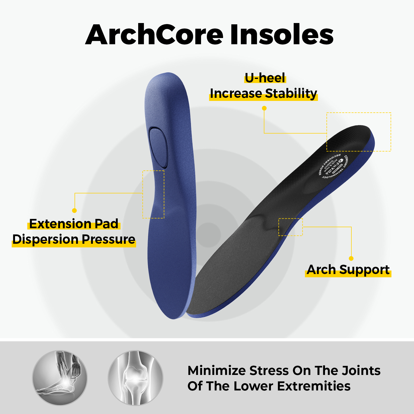 Fitville Wide Men's Shoes Fitn - Men'S Shoes For Plantar Fasciitis recension och pris