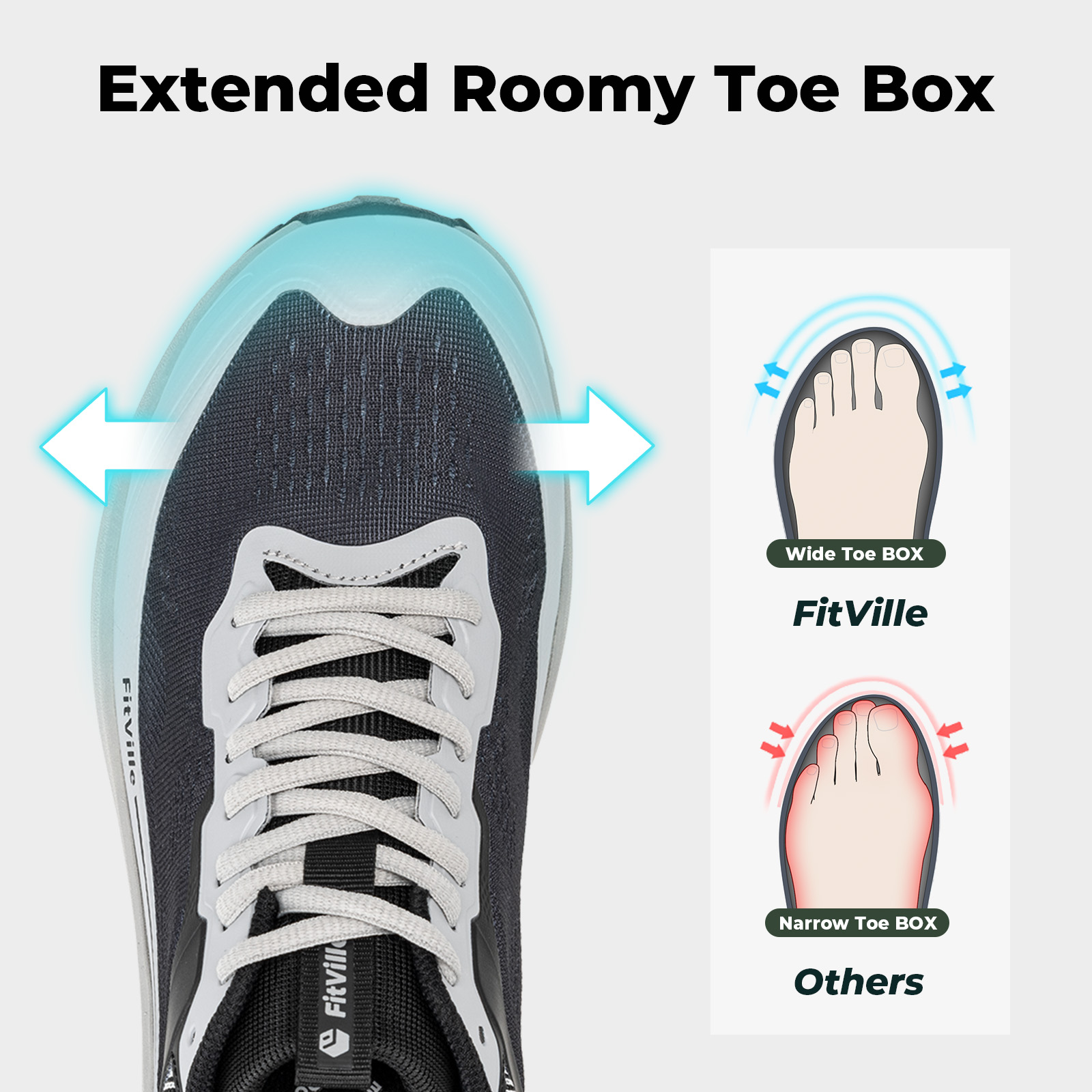FitVille Wide Sports Shoes Wea - Men'S Shoes For Plantar Fasciitis recension och pris