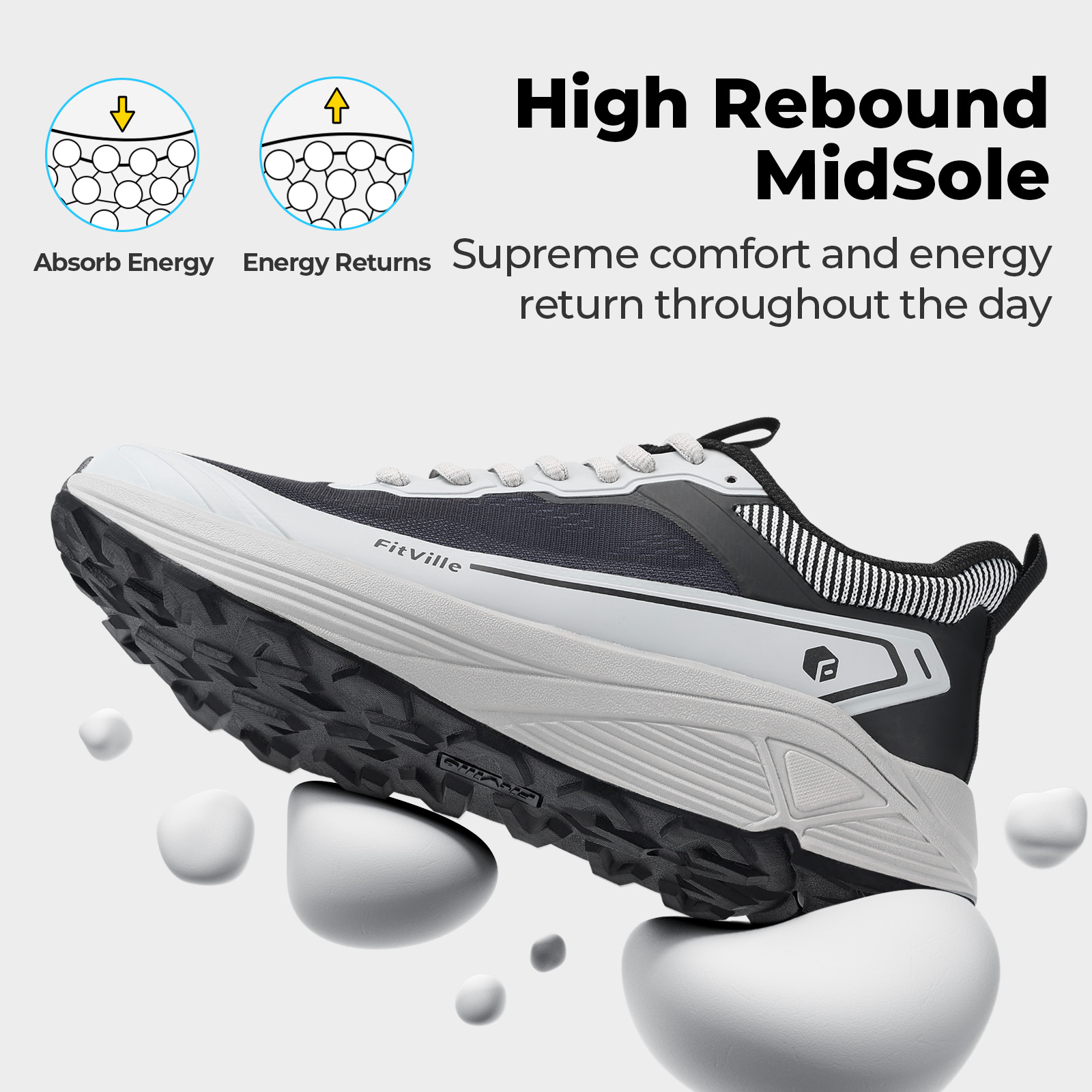 FitVille Wide Sports Shoes Wea - Men'S Shoes For Plantar Fasciitis recension och pris