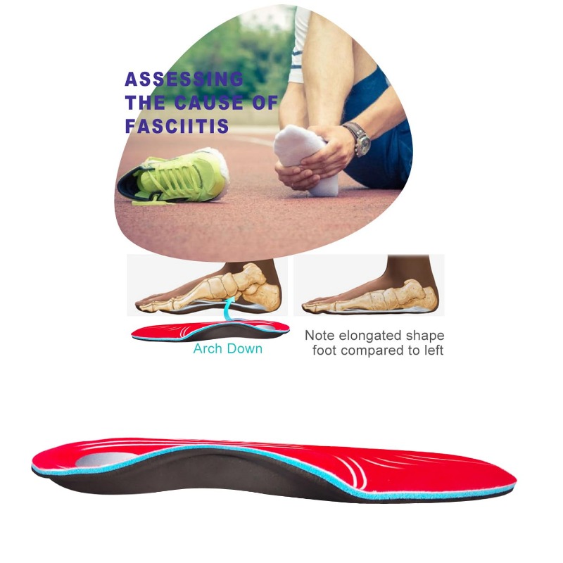 Memory Foam Insole for Men Red - Men'S Shoes For Plantar Fasciitis recension och pris