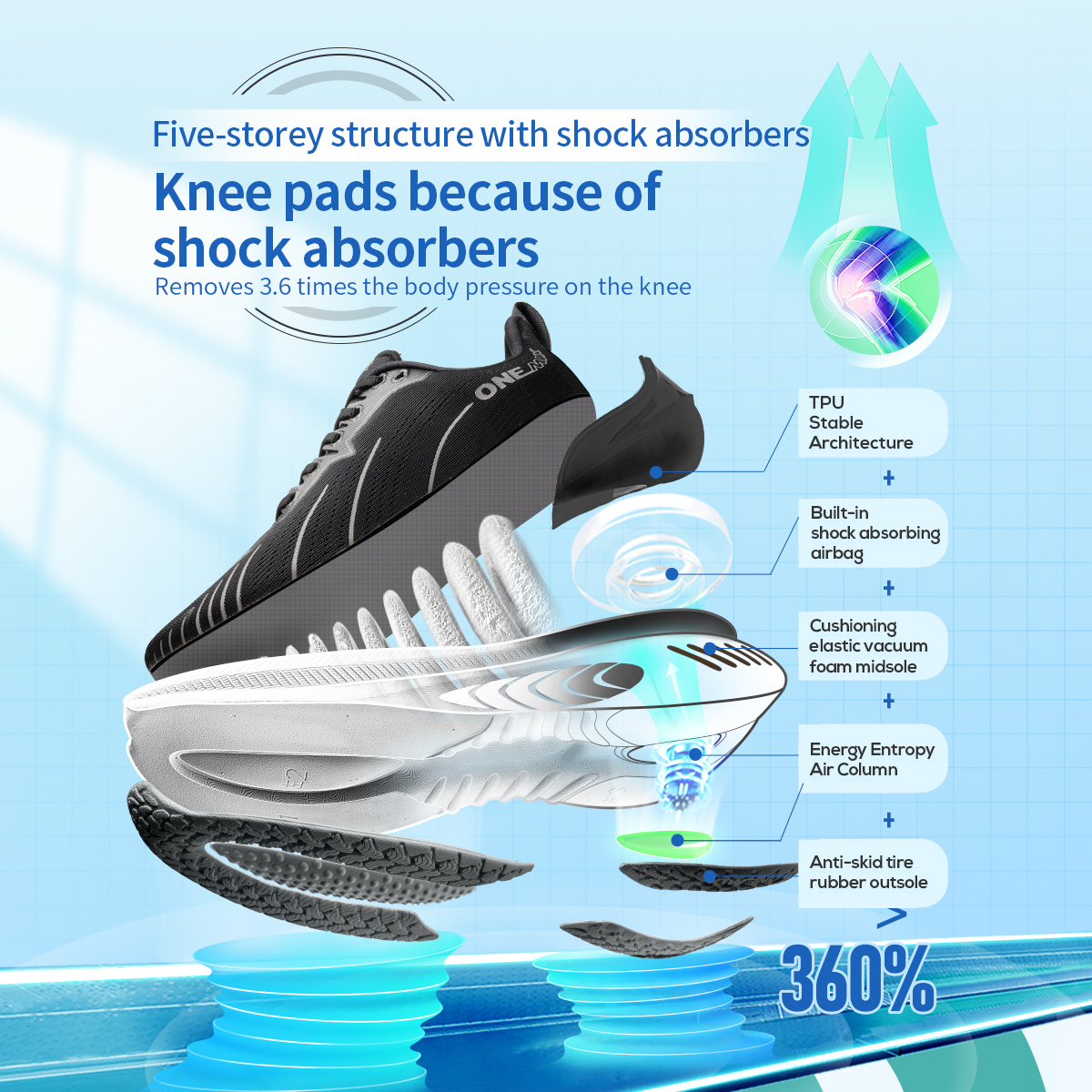 ONEMIX New Cushioning Running  - Men Shoes On Cloud recension och pris