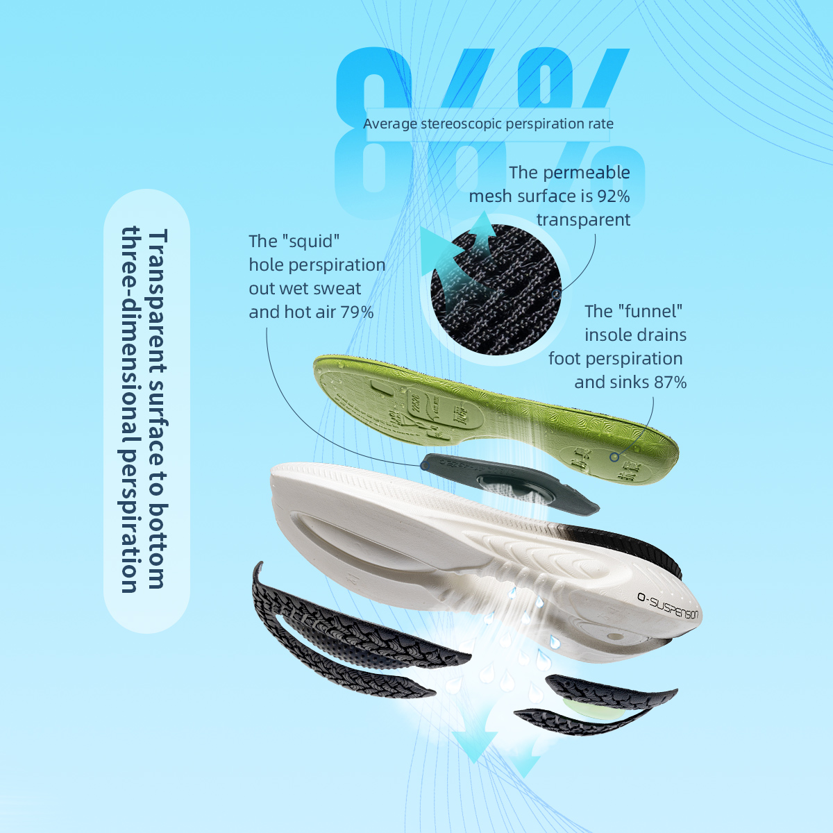 ONEMIX New Cushioning Running  - Men Shoes On Cloud recension och pris
